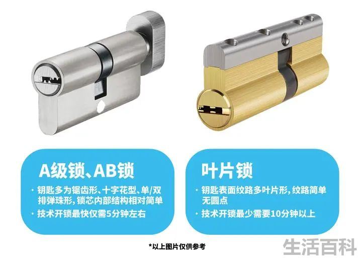 虎牌新瑞虎保险箱图片