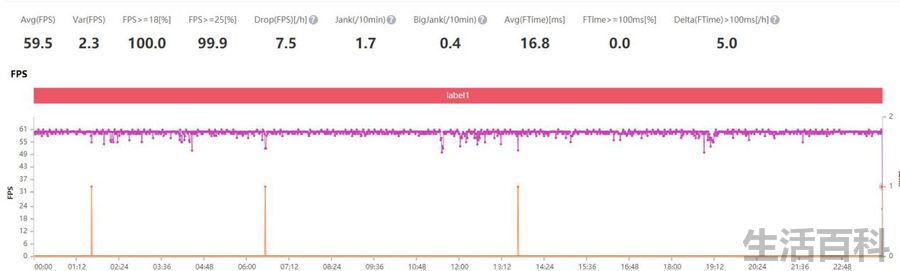 华为畅享Z参数配置