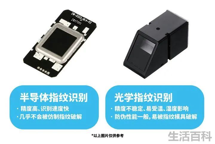 虎牌新瑞虎保险箱图片
