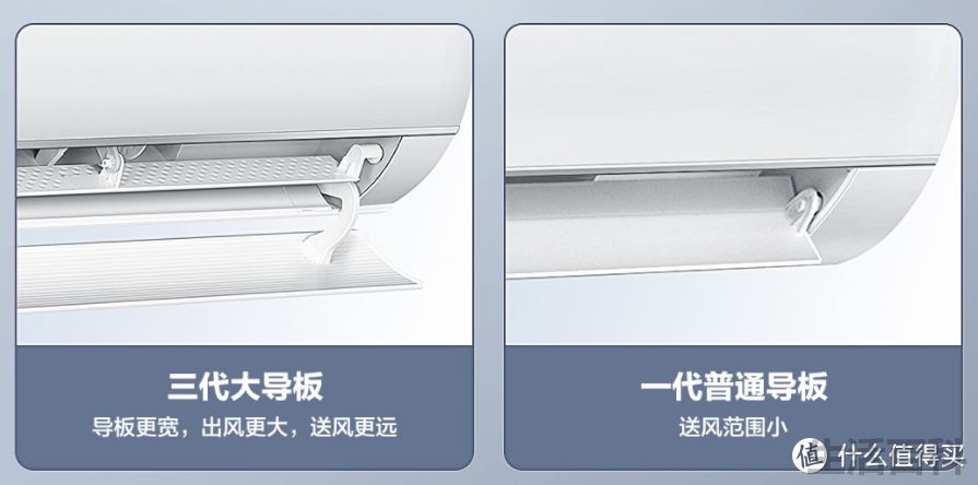 壁挂式空调如何买