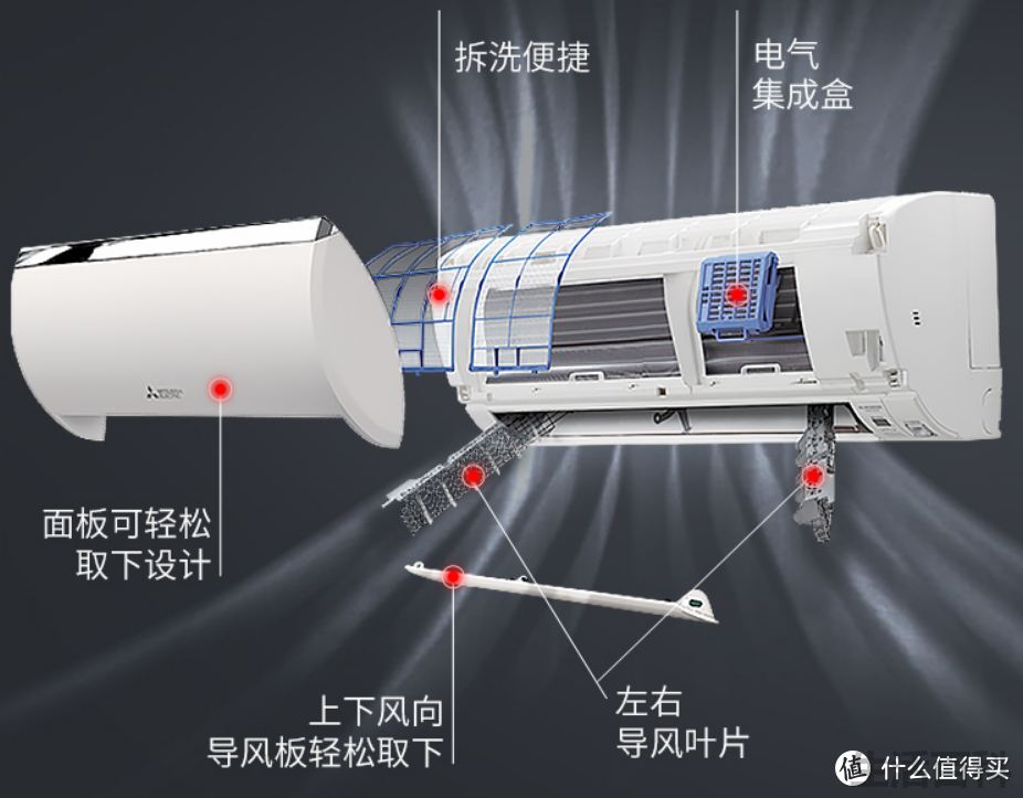 壁挂式空调如何买