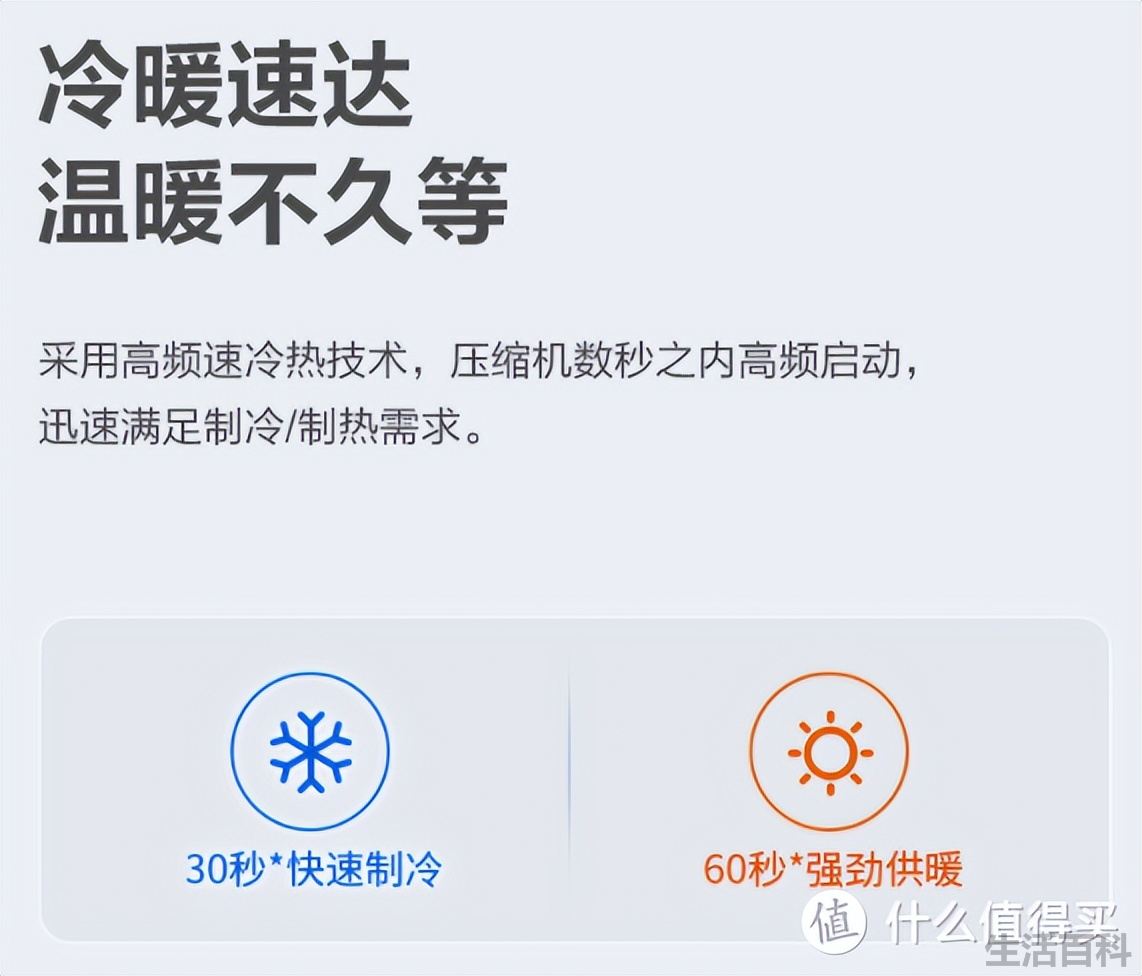 壁挂式空调如何买