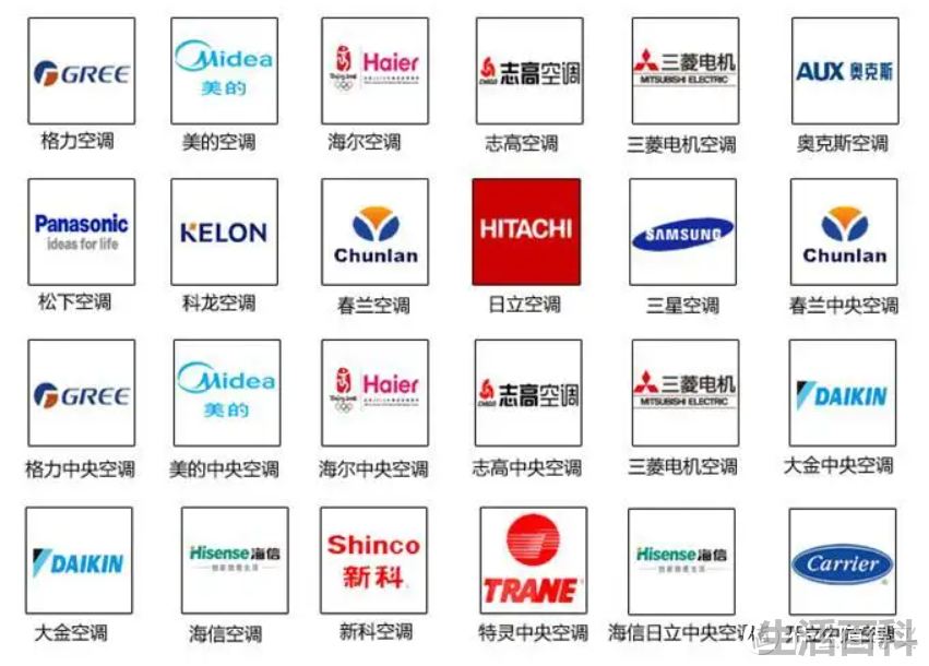 壁挂式空调如何买