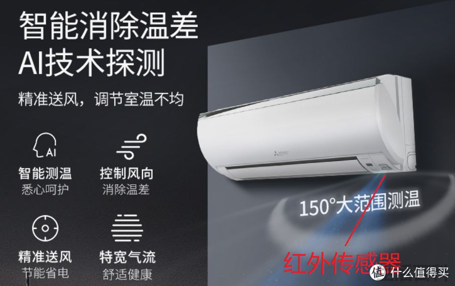 壁挂式空调如何买