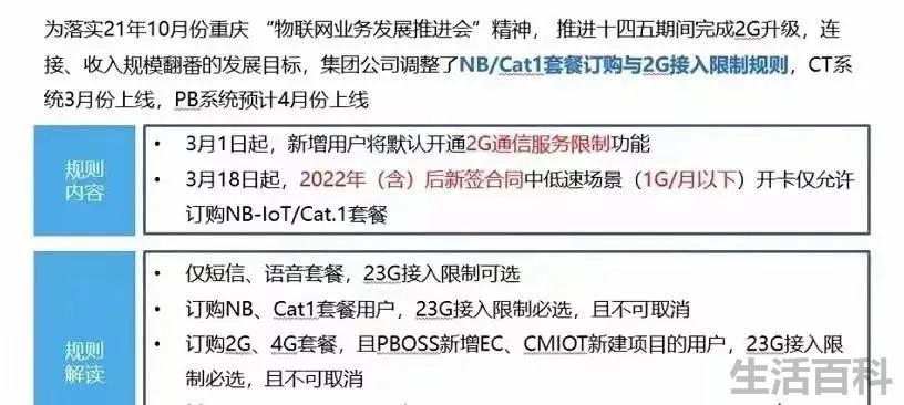 电信3G是不是停了