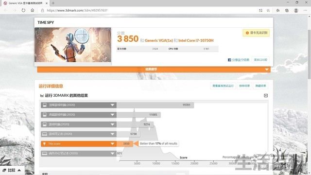 Vostro成就7000价格