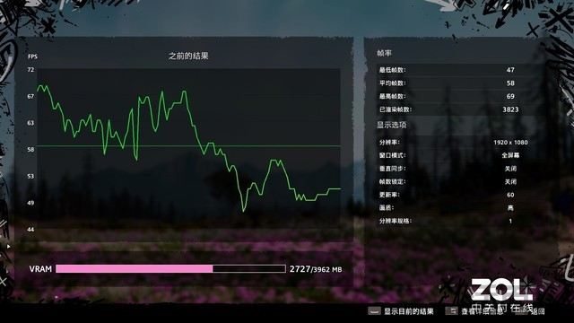 Vostro成就7000价格