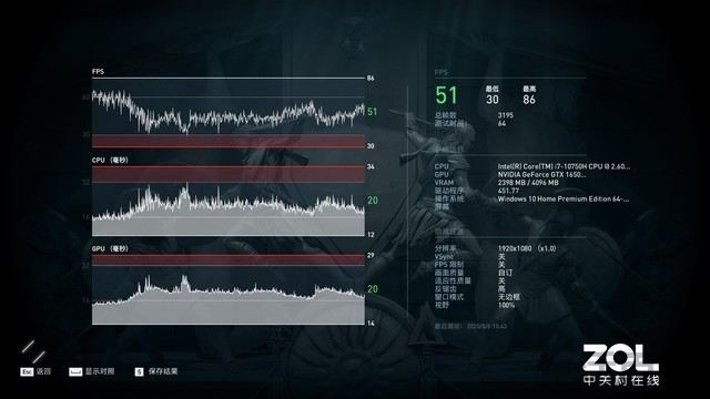 Vostro成就7000价格