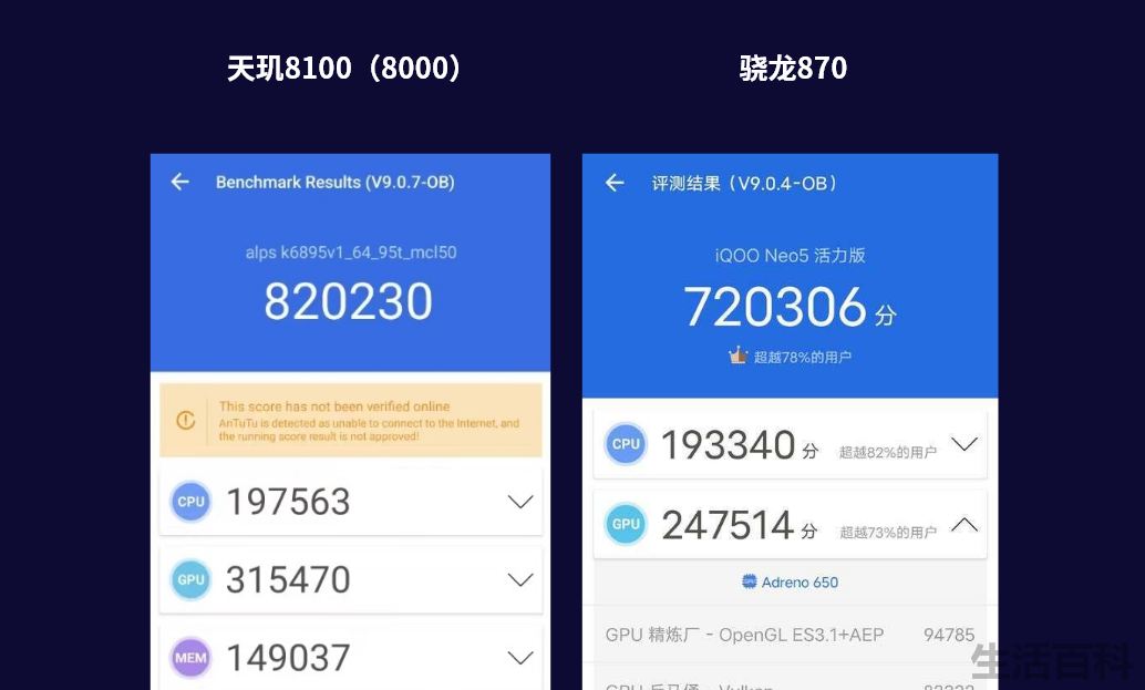 天玑8000相当于骁龙什么配置