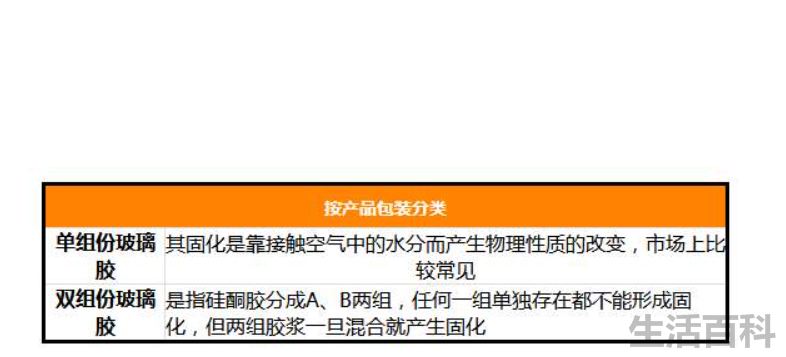 玻璃胶怎么用