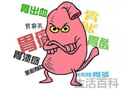 做胃镜的全过程图
