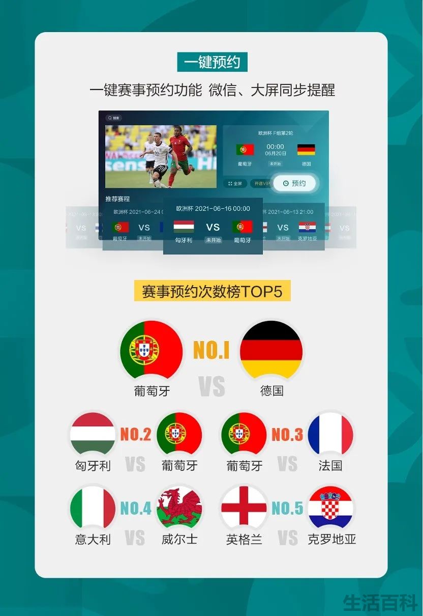 海信U8电视霸屏欧罗巴