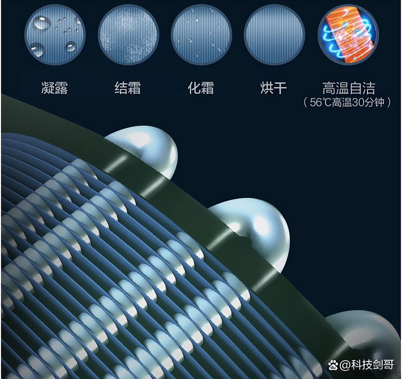 如何选购家用空调