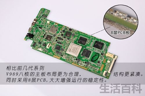 昂达V989八核版拆机评测