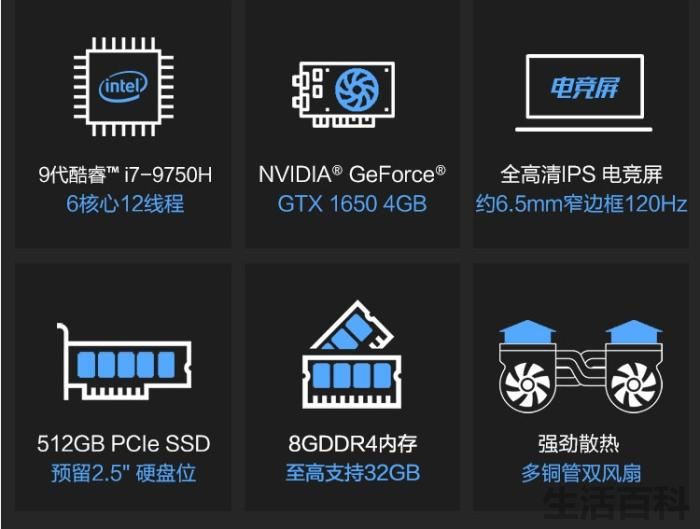 华硕A55V升级教程