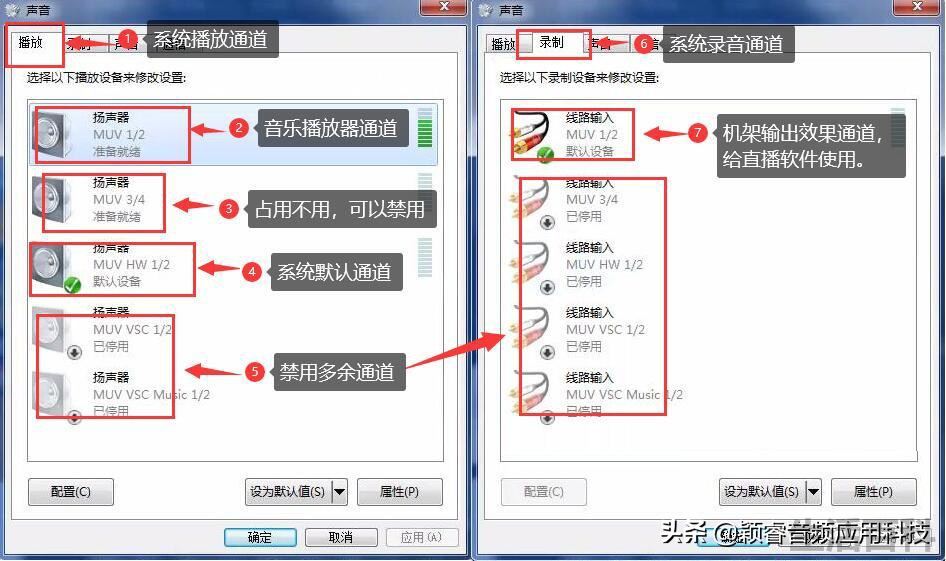 艾肯iCON MicU声卡调试机架