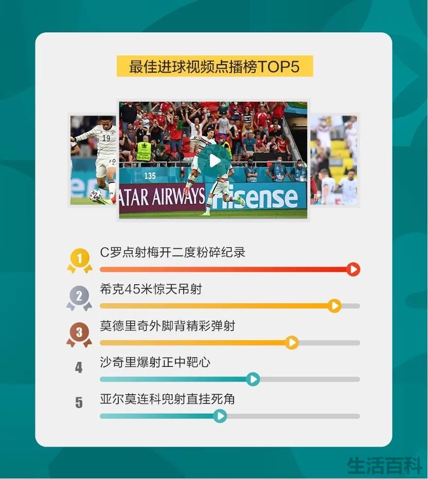 海信U8电视霸屏欧罗巴