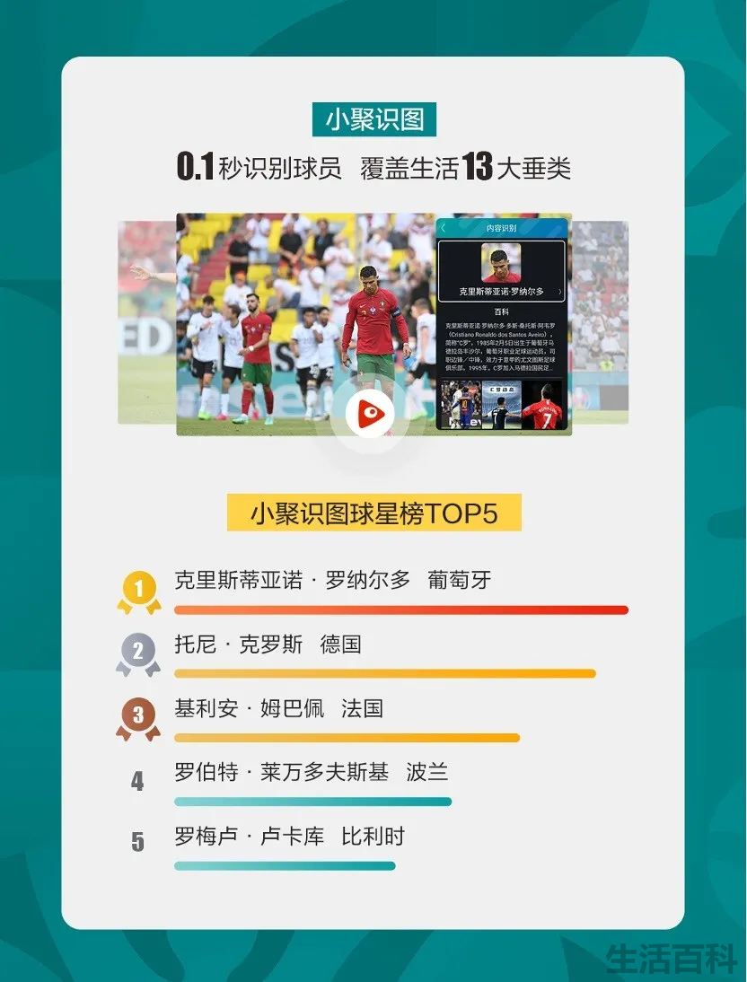 海信U8电视霸屏欧罗巴