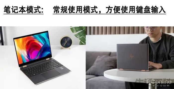 14英寸5G版x360评测