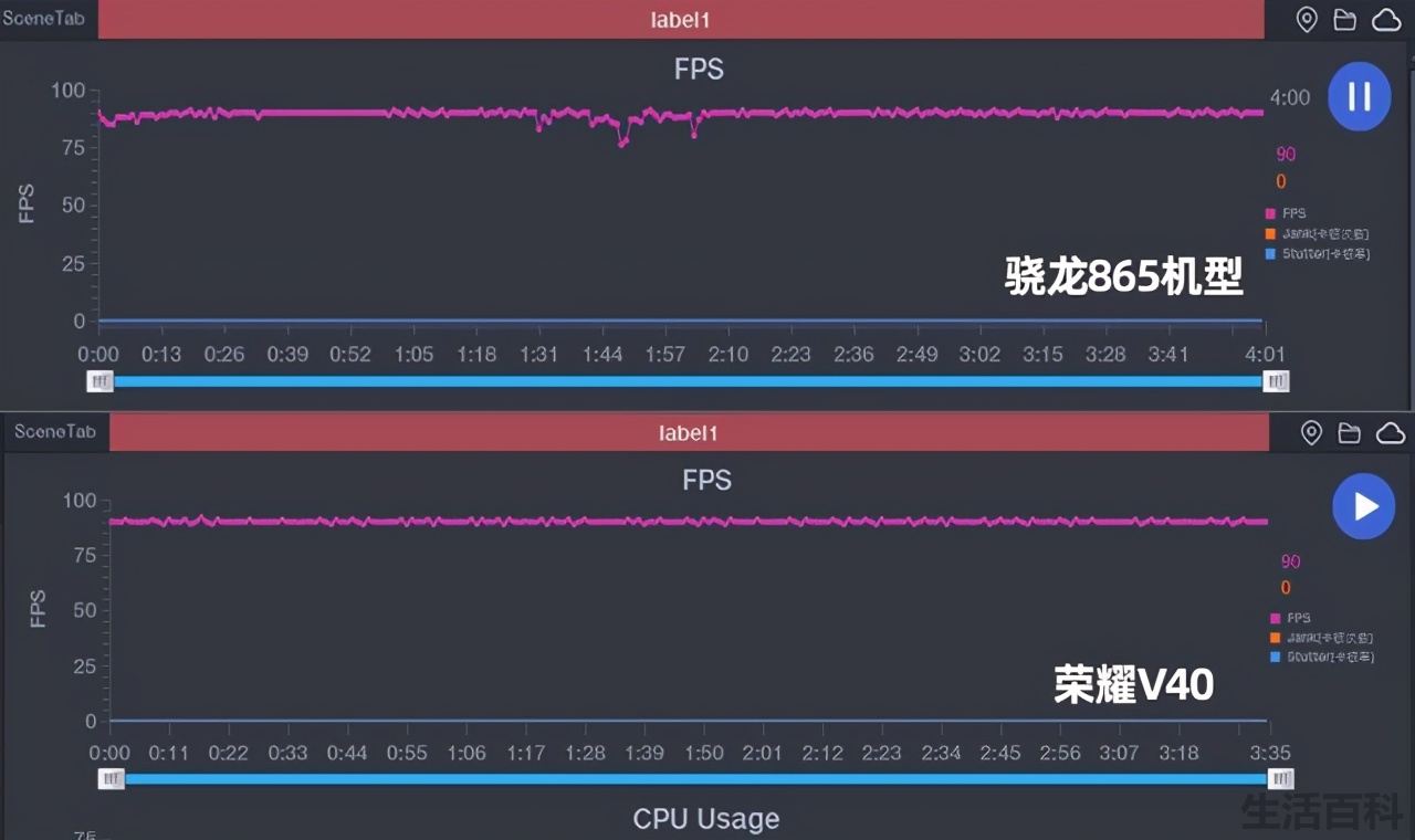 3599元起荣耀V40手机