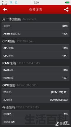 4G手机vivo X3L全面评测