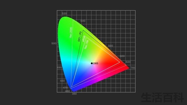 3599元起荣耀V40手机