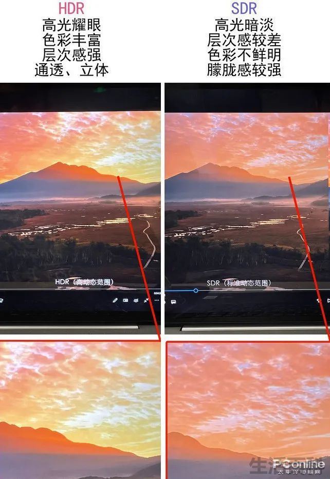 14英寸5G版x360评测