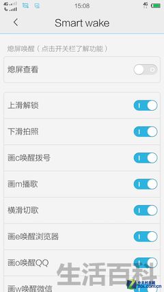 4G手机vivo X3L全面评测