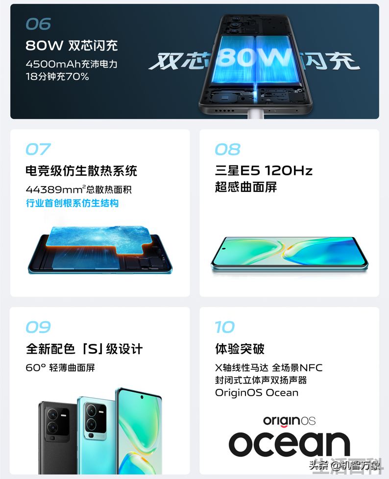 2022年6月安卓手机性能榜