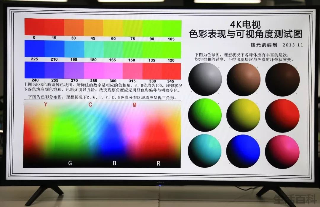 VIDAA智能电视实测