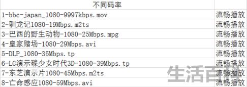 VIDAA智能电视实测