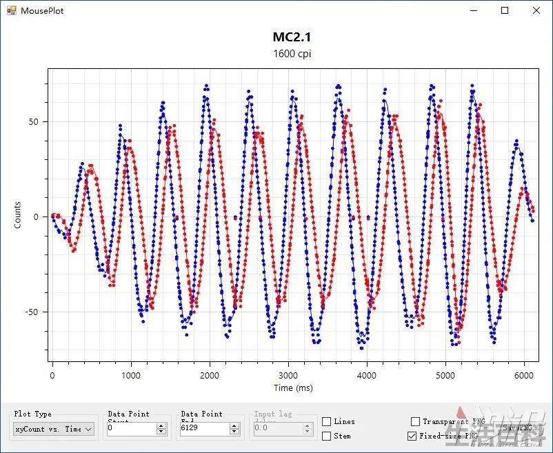 TT探索者X2游戏鼠标价格