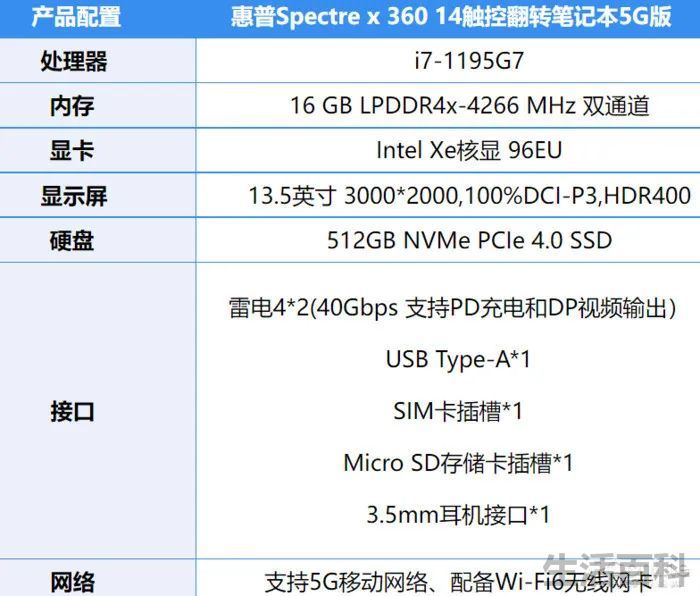 14英寸5G版x360评测