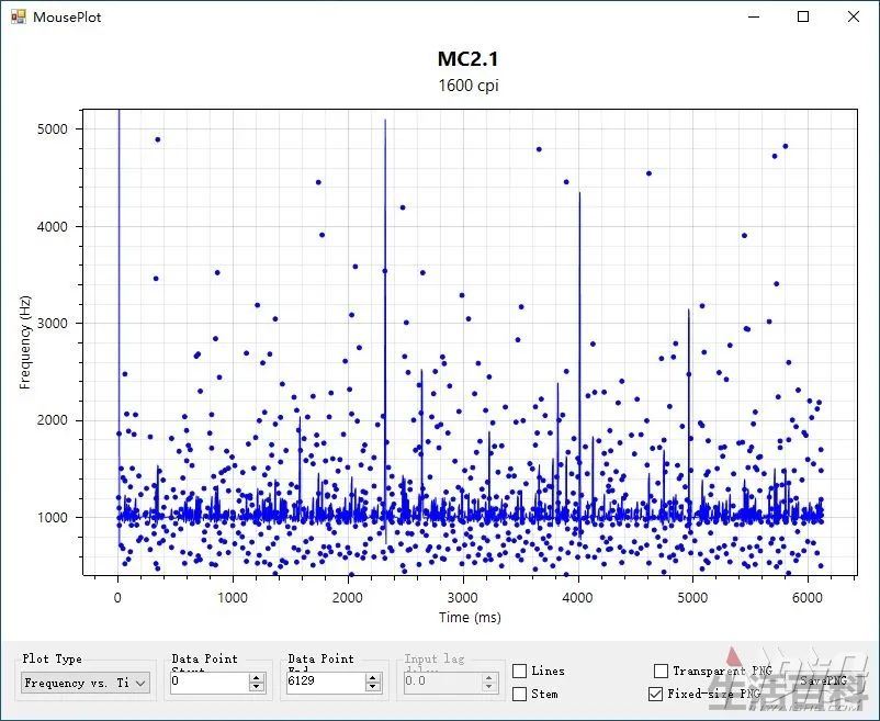 TT探索者X2游戏鼠标价格