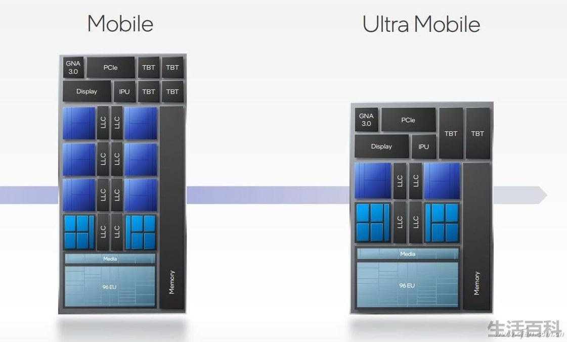 surface pro2是哪年上市的