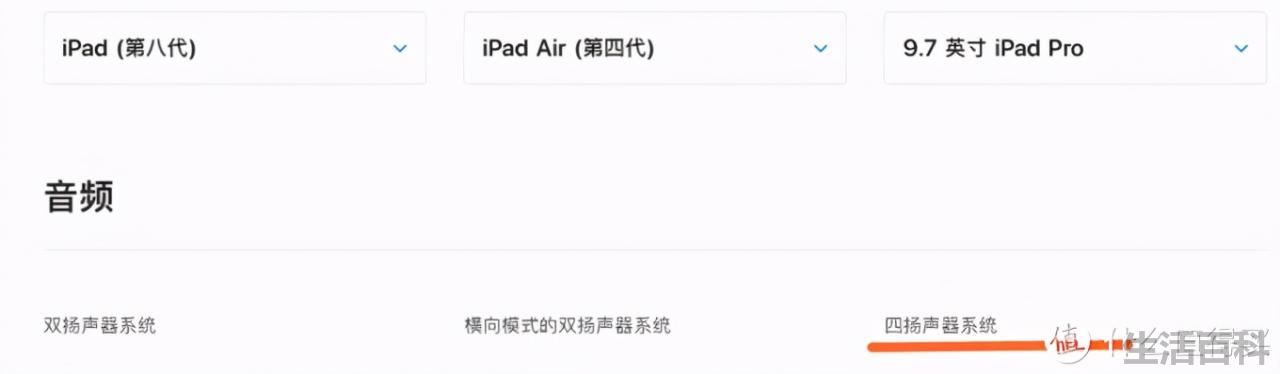 苹果第四代9.7英寸iPad Pro参数