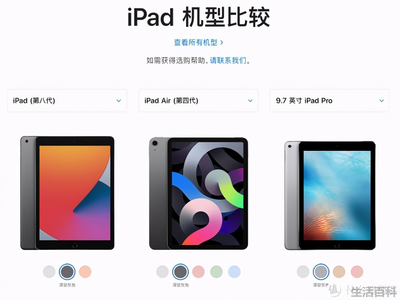 苹果第四代9.7英寸iPad Pro参数