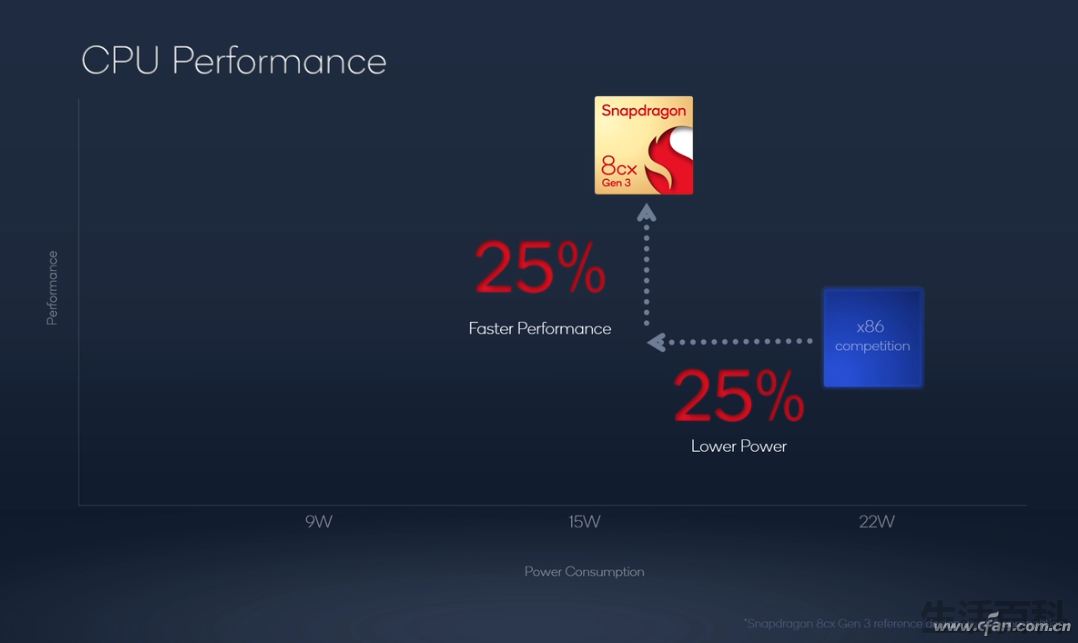 surface pro2是哪年上市的