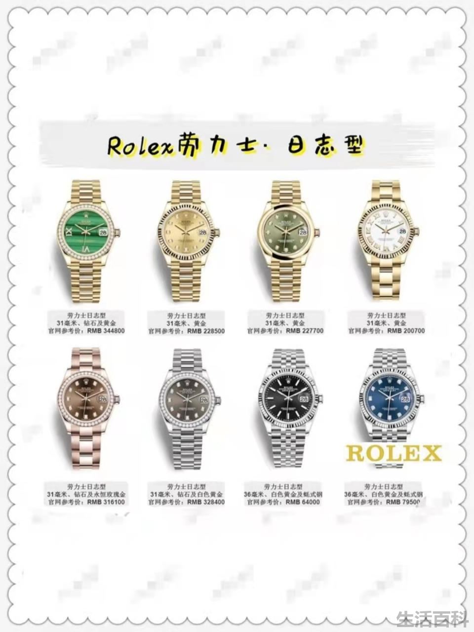 rolex手表一般价格多少