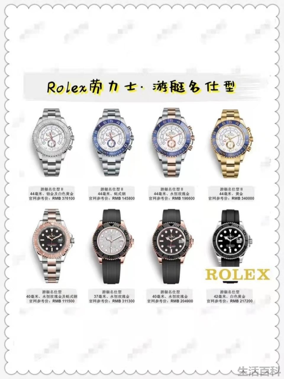 rolex手表一般价格多少