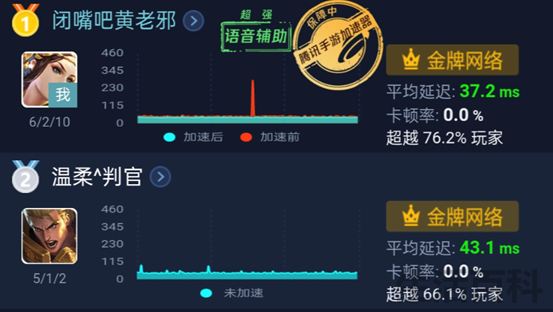 realme真我Q3 Pro参数配置