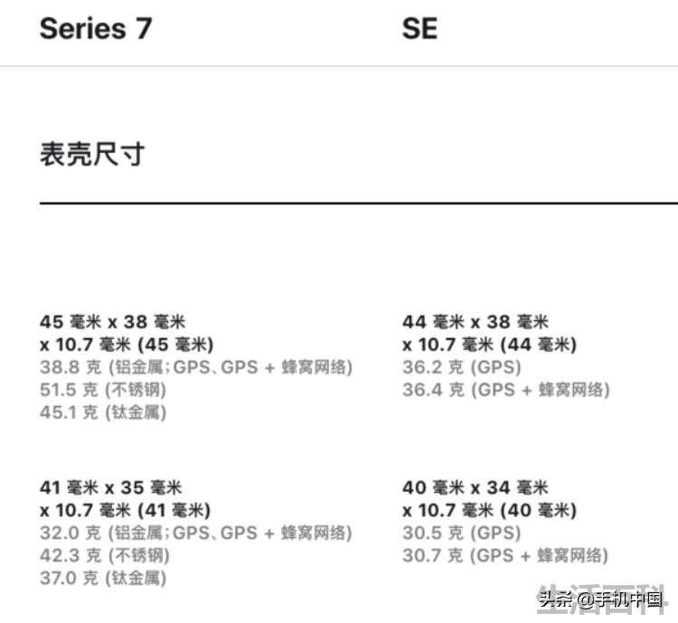 Apple Watch Series 7测评