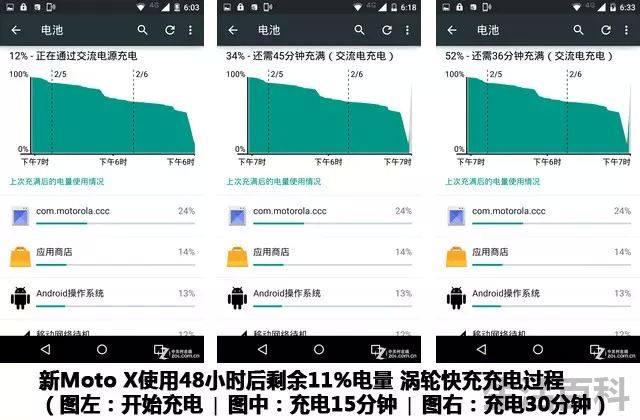 全网通新Moto X深度评测