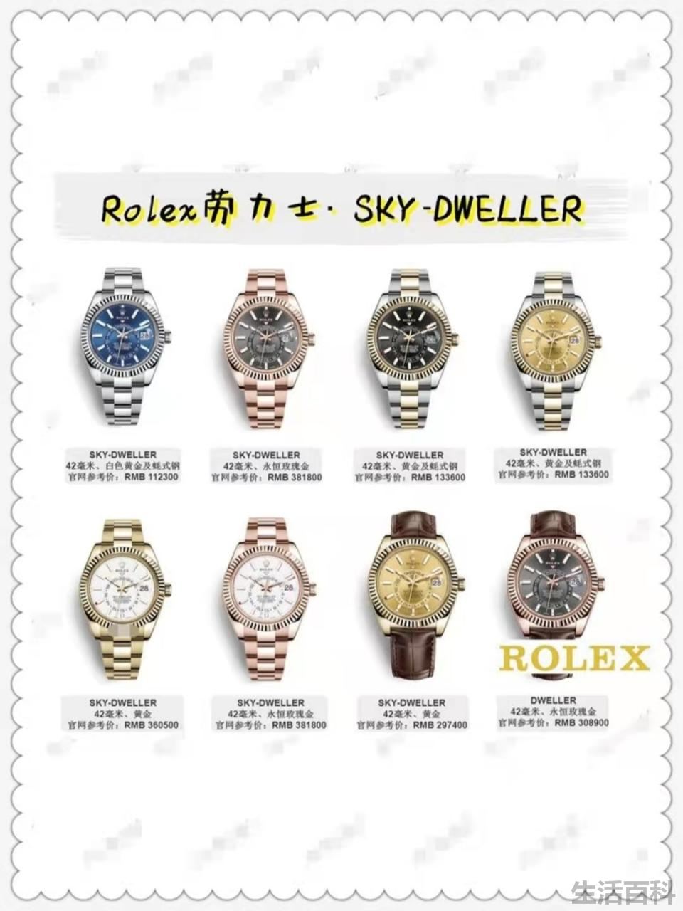 rolex手表一般价格多少
