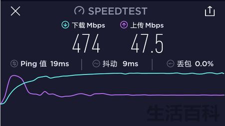 Play4 Pro怎么样值得买吗
