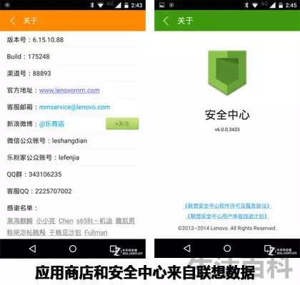 全网通新Moto X深度评测