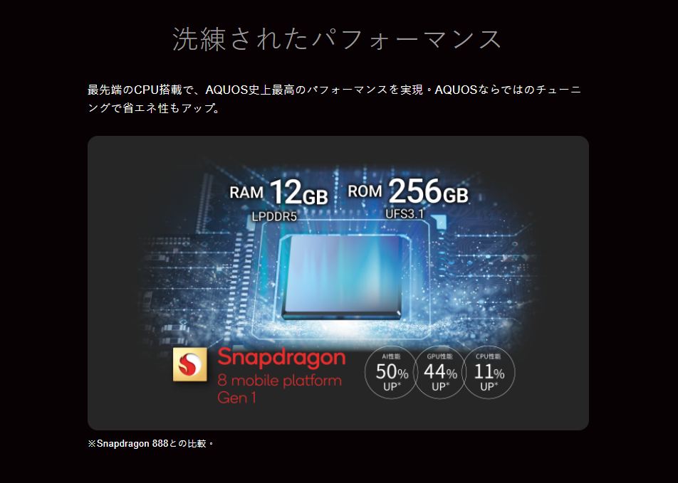 新旗舰AQUOS R7参数