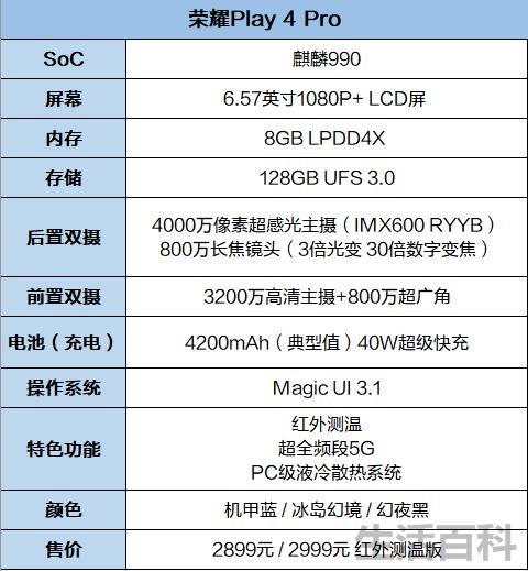 Play4 Pro怎么样值得买吗