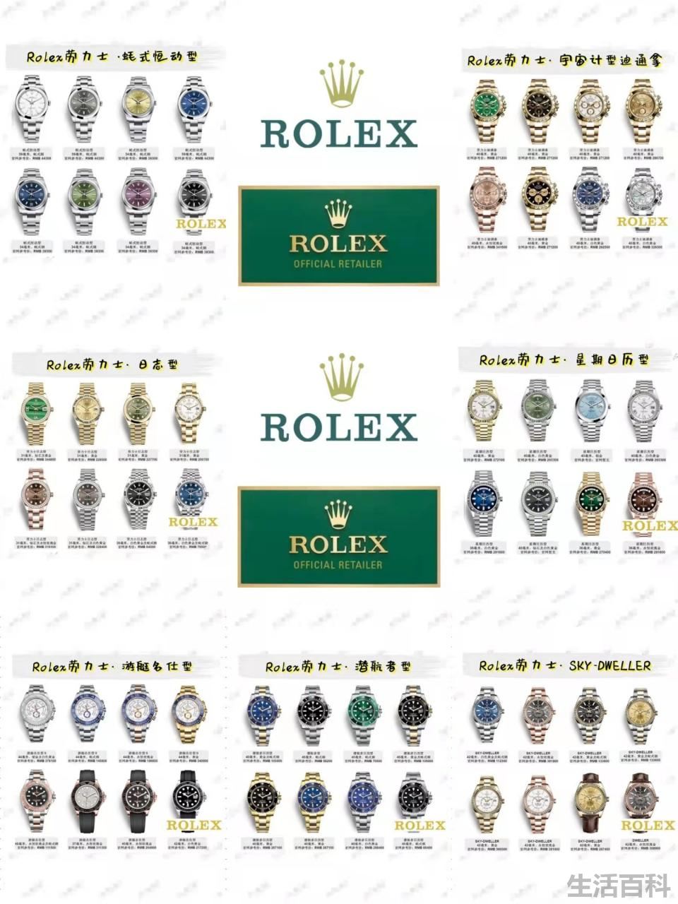 rolex手表一般价格多少
