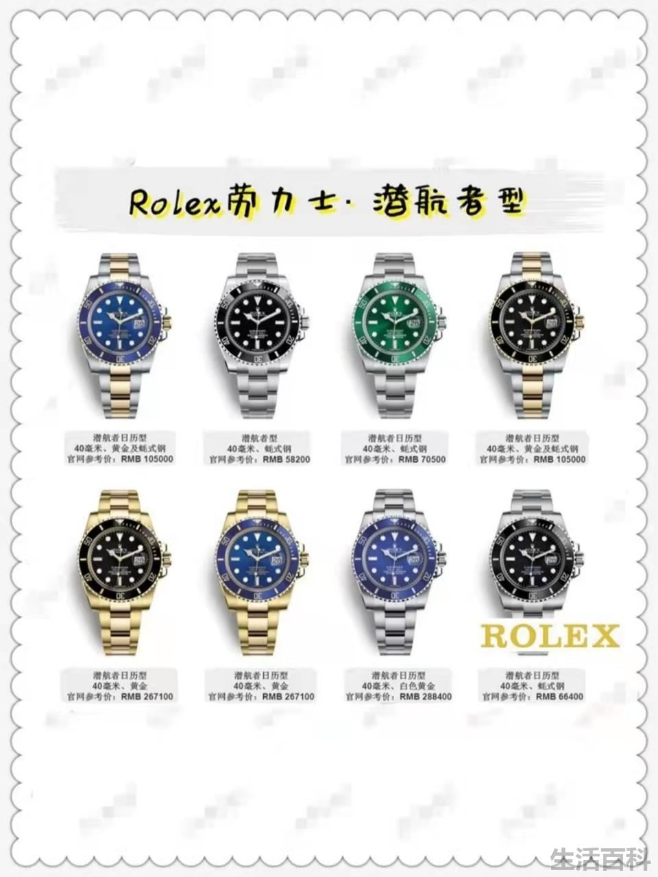 rolex手表一般价格多少